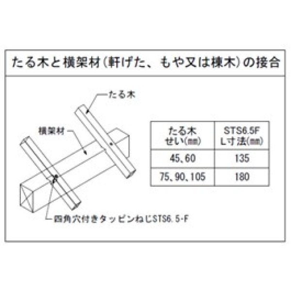 画像2: 900-6180 Zマーク 四角穴付きタッピンネジSTS・6.5 F180 6.5×180 ケース(100本×4箱) (2)