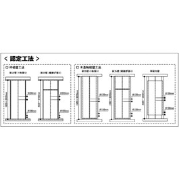 画像4: 420-3941 ロール連結ビス 3.9×41 ブロンズ (125本×16巻) (4)
