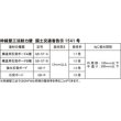 画像3: 421-4232  ロール連結ビス（DTSN）4.2×32 グリーン   (125本×16巻) (3)