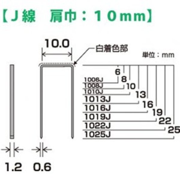 画像2: 450-1010 ステープル【J線 肩幅:10mm】JIS規格製品 1010J 無地 (5000本入) (2)