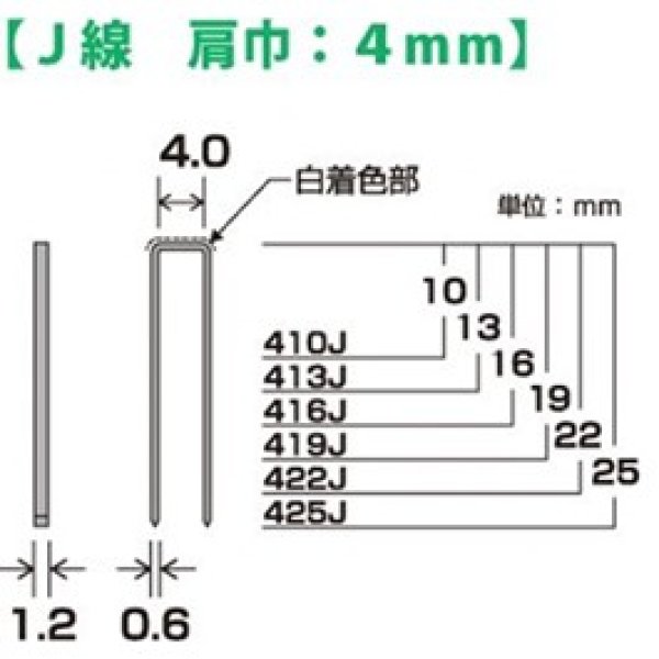 画像2: 449-0425　ステープル【J線　肩幅：4mm】JIS規格製品　425J　白　（5000本入） (2)