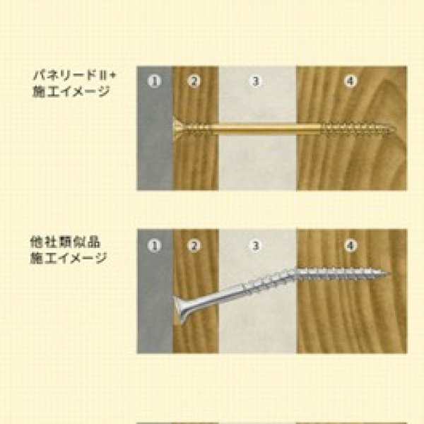 画像2: 905-6120 パネリードII+ 6.0×120 (100本) (2)